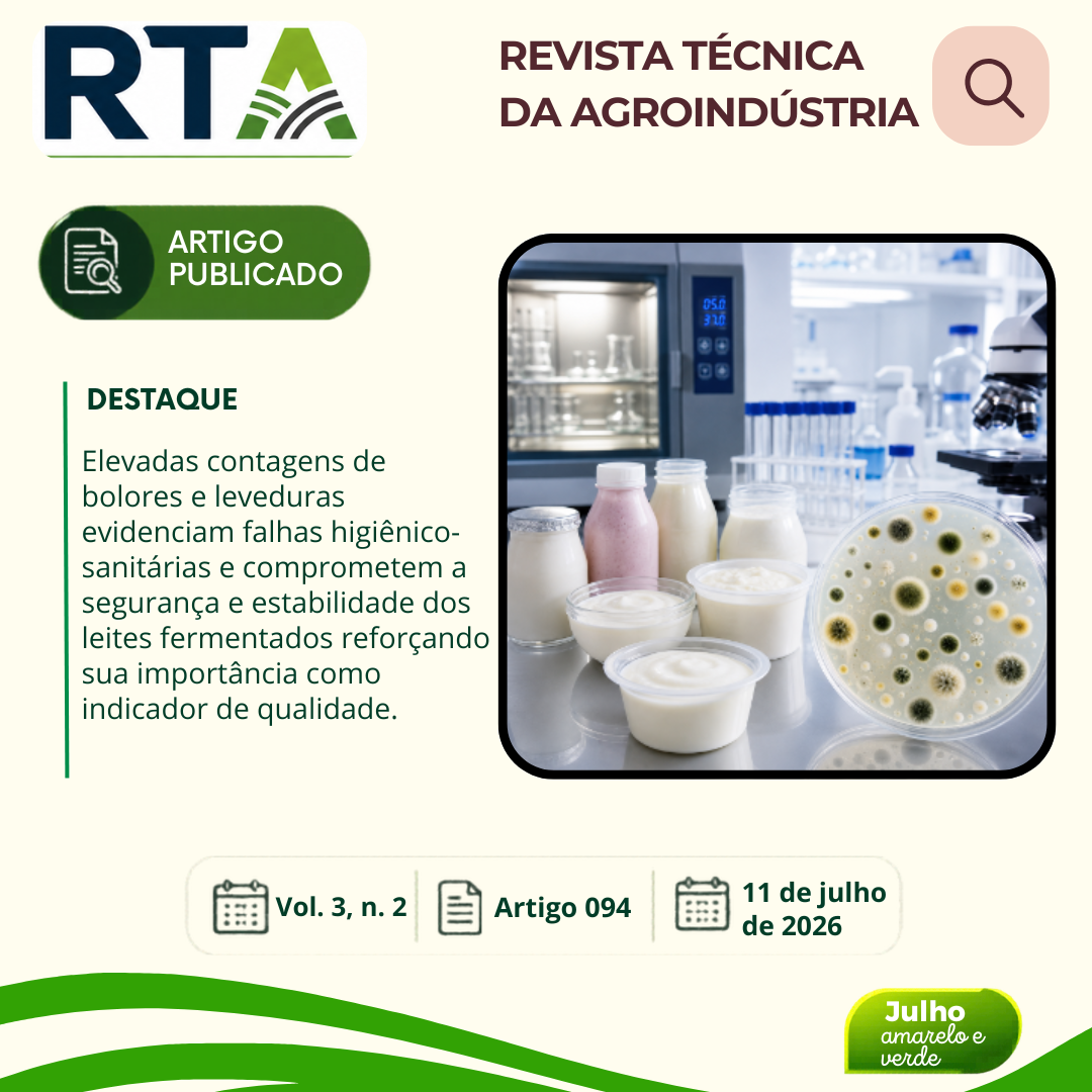 BOLORES E LEVEDURAS COMO INDICATIVO DA QUALIDADE MICROBIOLÓGICA DE LEITES FERMENTADOS